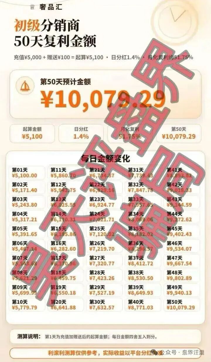 原文相关图片6