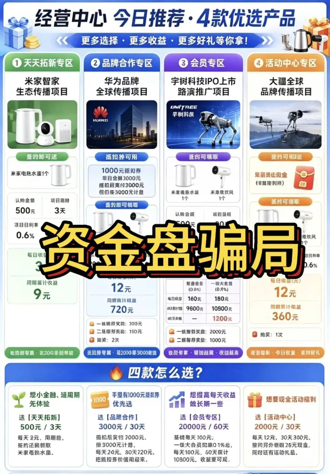 原文相关图片1
