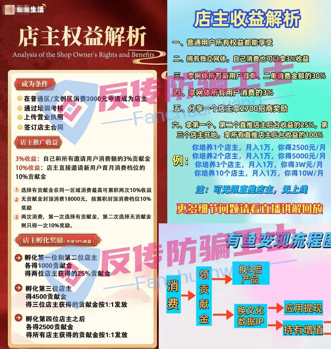原文相关图片3