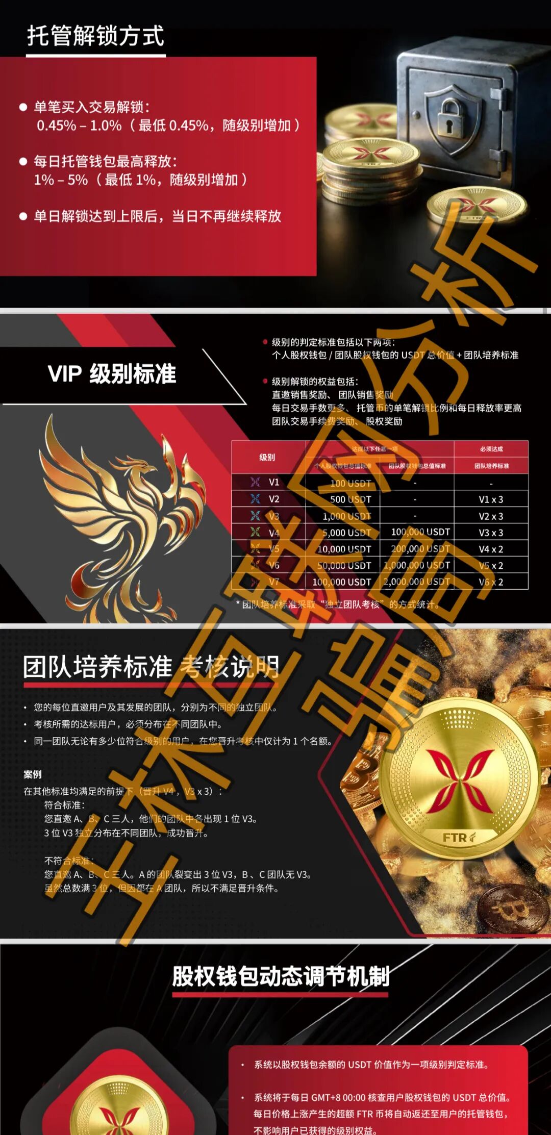 原文相关图片3