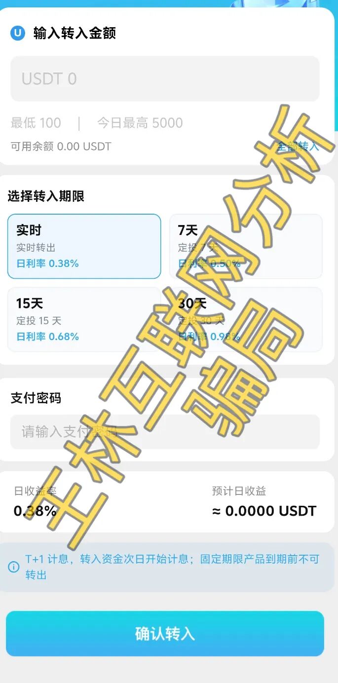 原文相关图片2