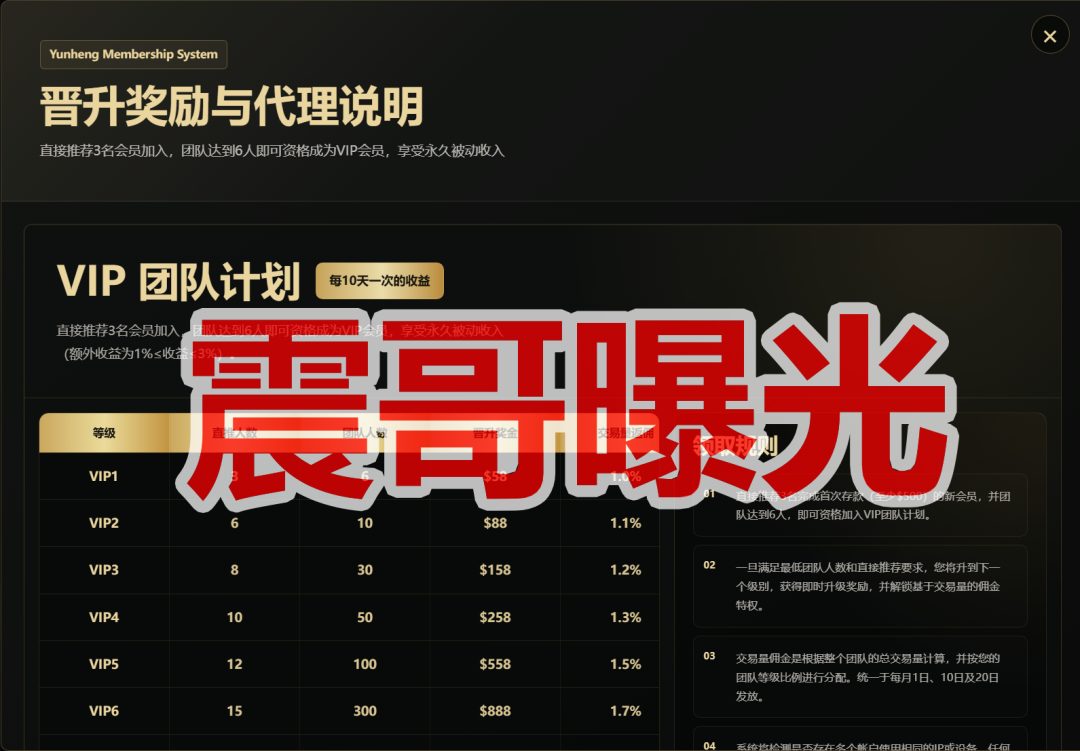 原文相关图片3