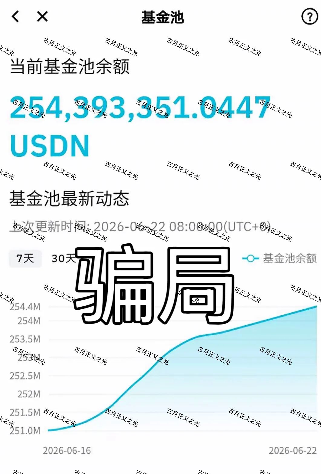 原文相关图片4