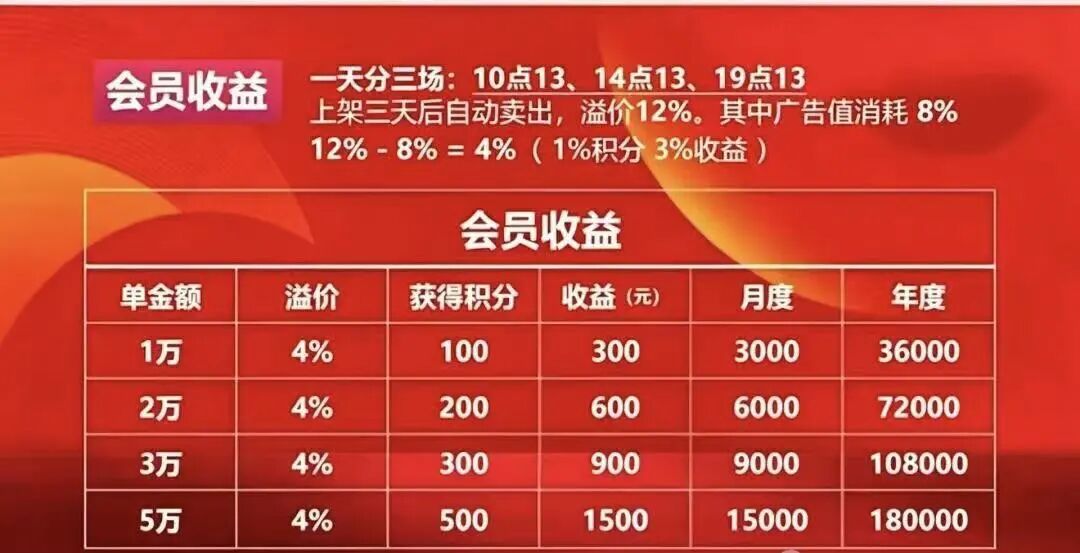 原文相关图片3