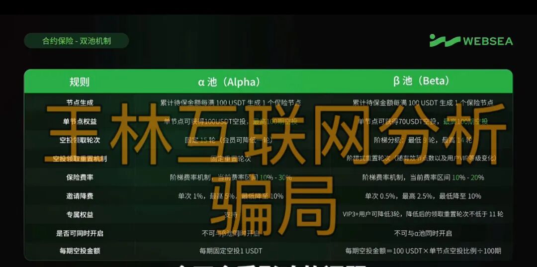 原文相关图片4