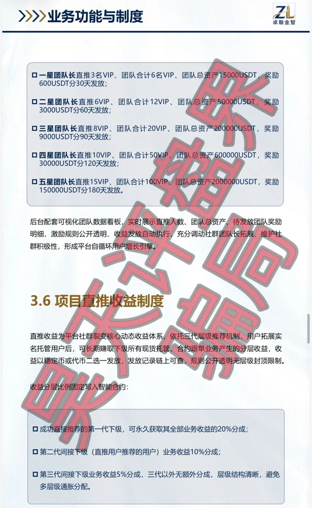 原文相关图片4