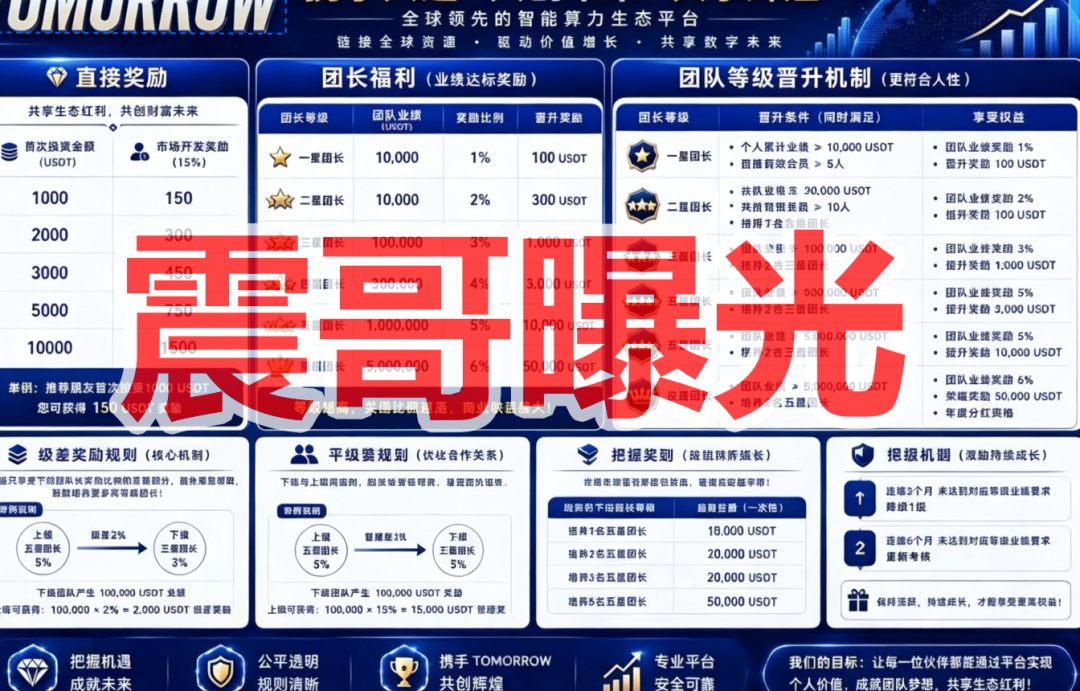 原文相关图片2