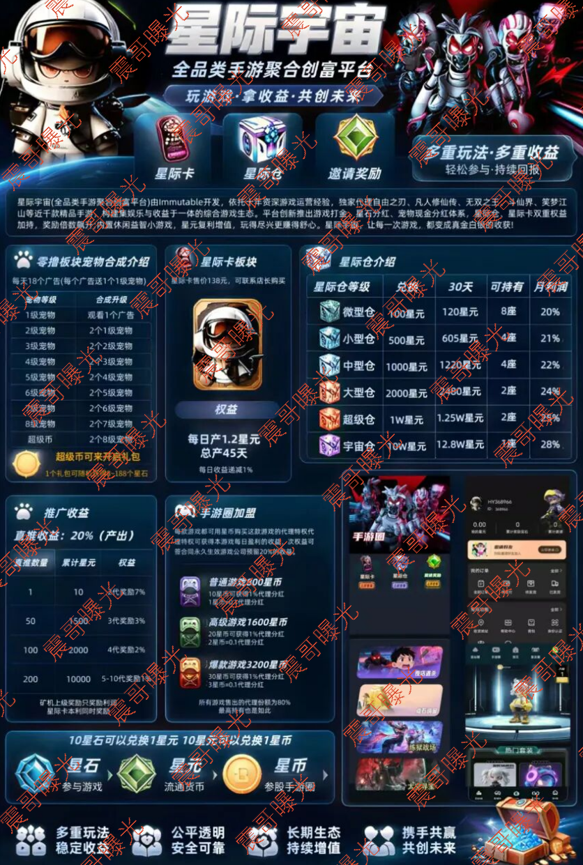 原文相关图片2