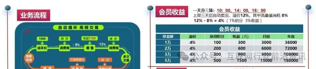 反诈警示图片