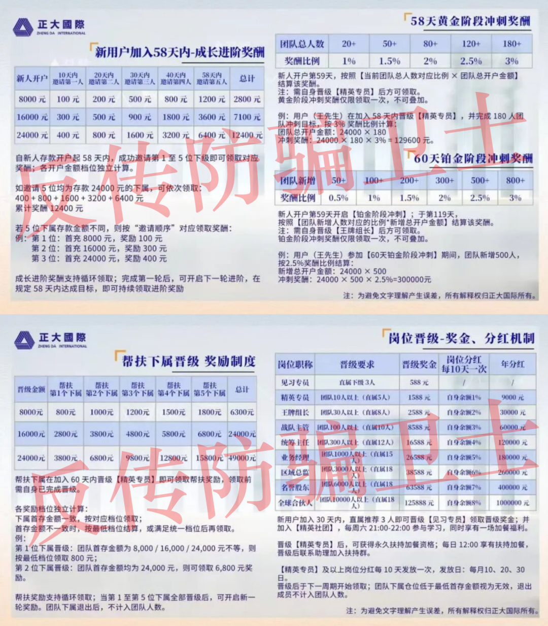 原文相关图片3
