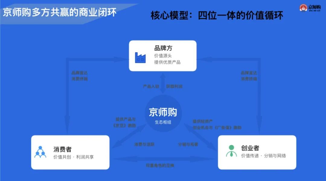 原文相关图片4