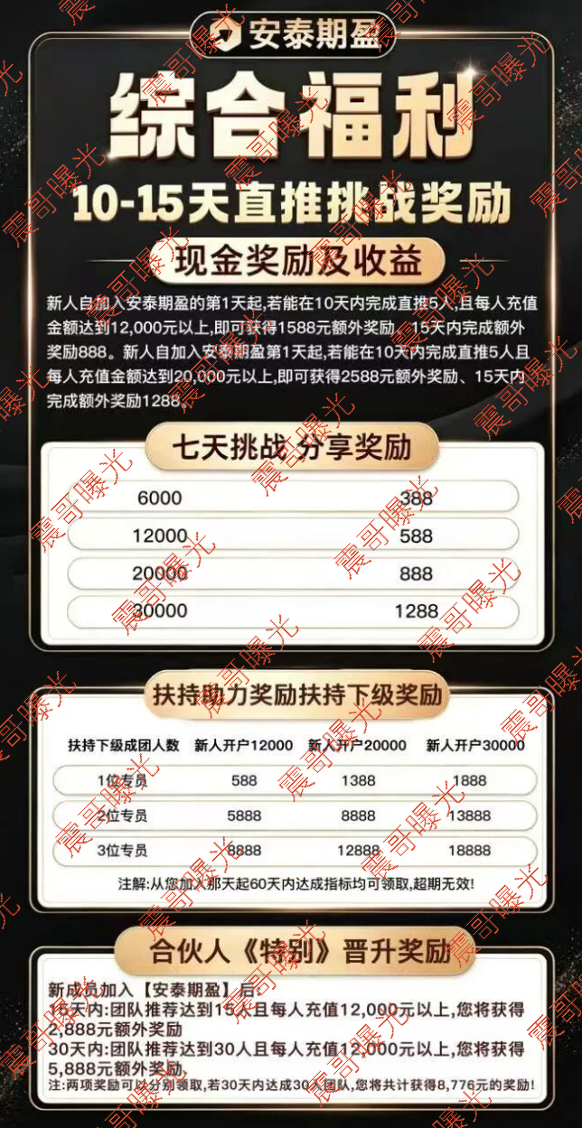 原文相关图片2
