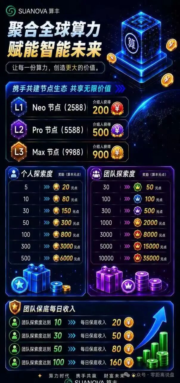 原文相关图片1