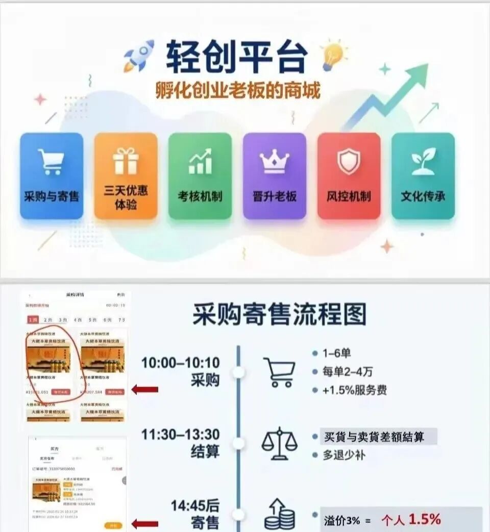 原文相关图片2