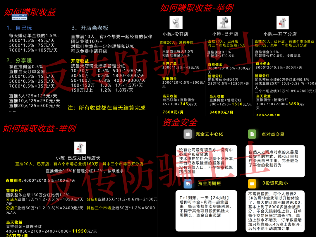 原文相关图片4