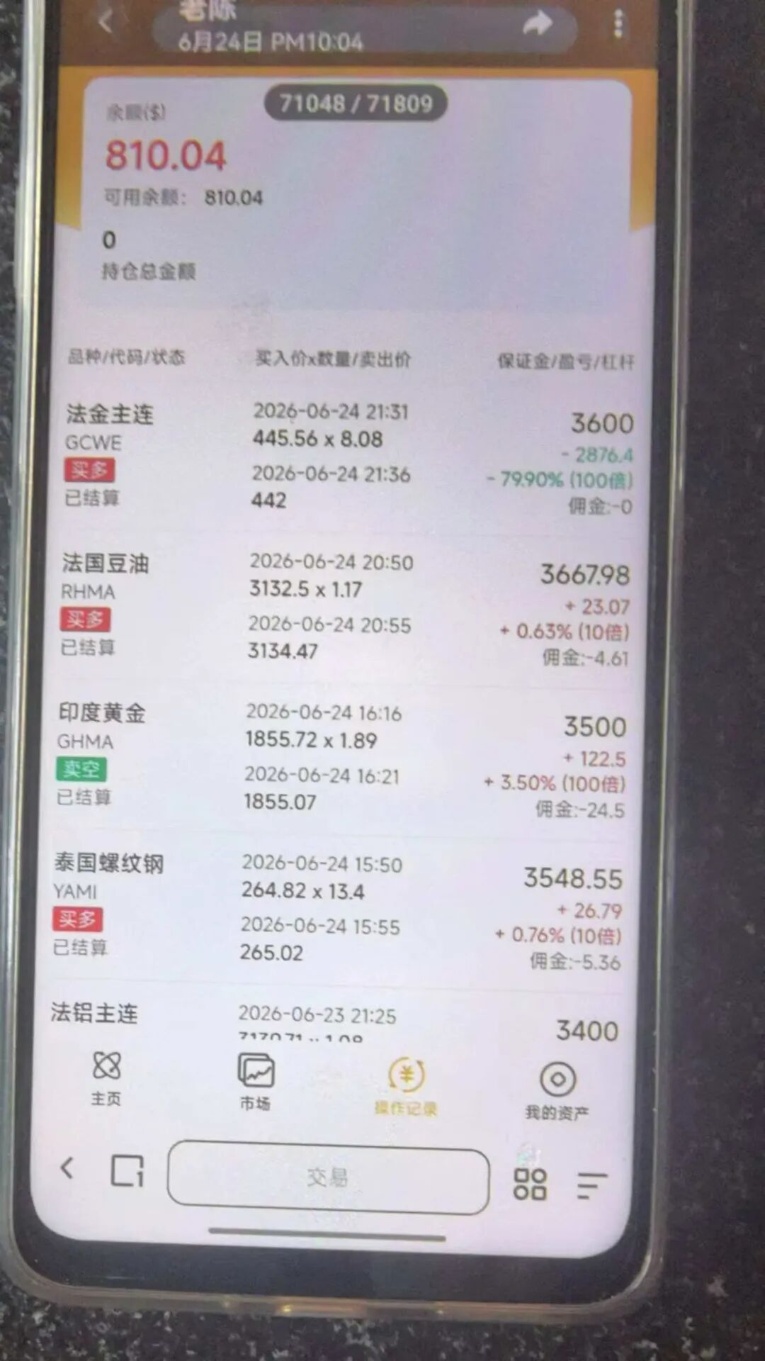 原文相关图片2