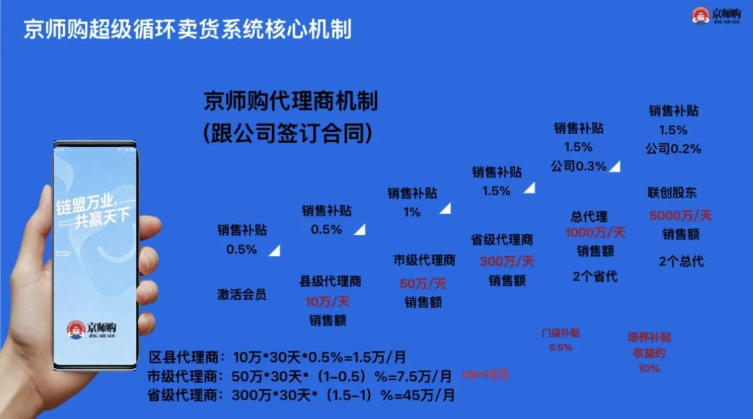 原文相关图片6