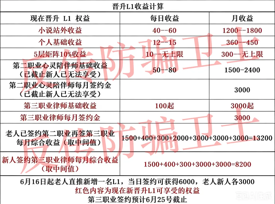 原文相关图片7