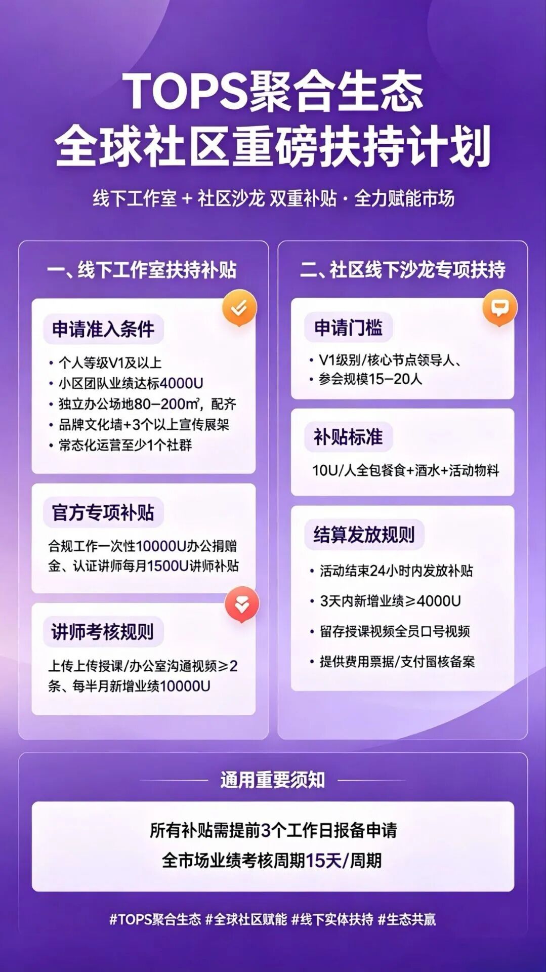 原文图片