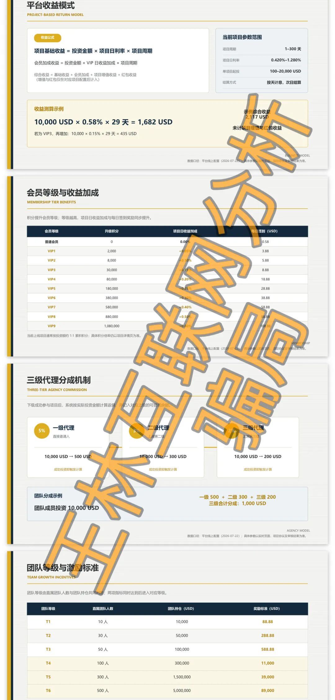 原文相关图片3